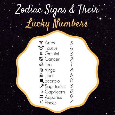 Free horoscope lucky numbers. Things To Know About Free horoscope lucky numbers. 